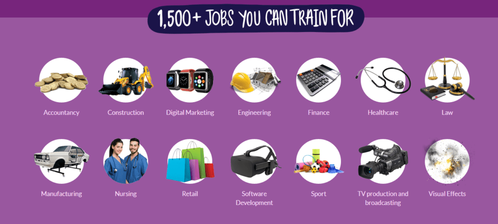 Screenshot Apps jobs