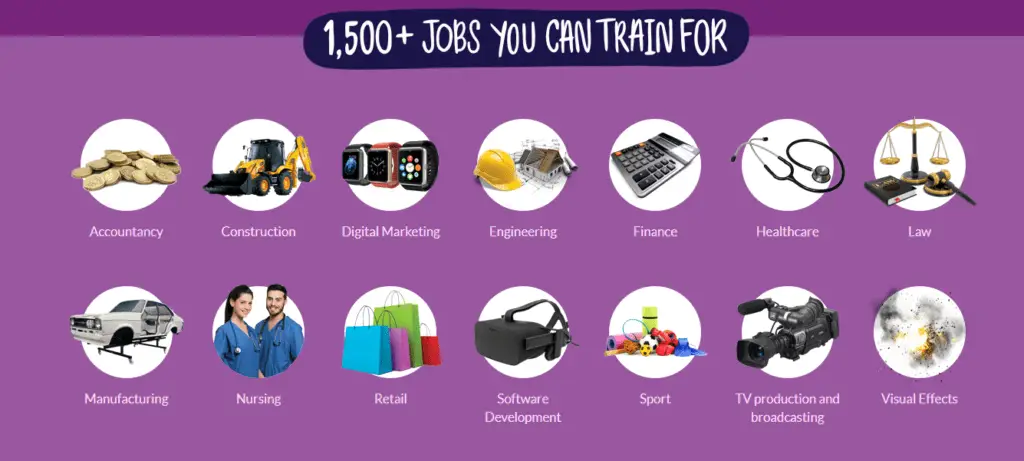 Screenshot Apps jobs