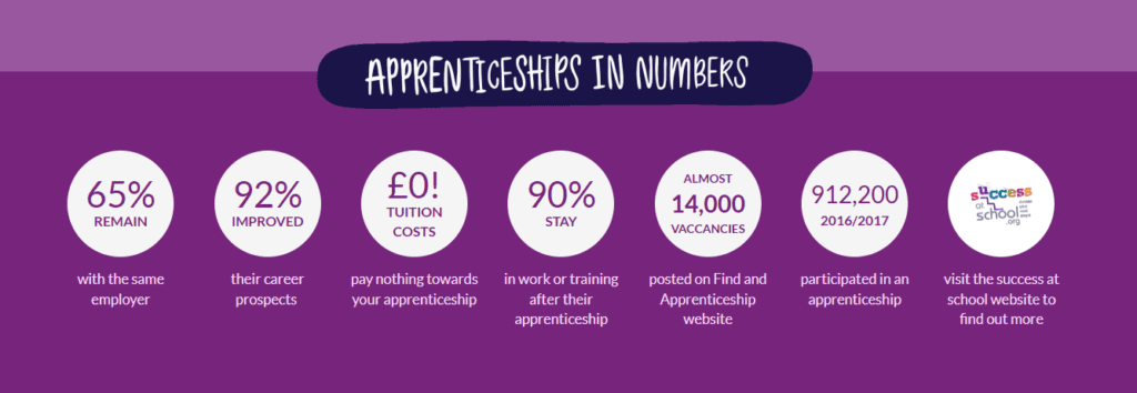 Screenshot app numbers